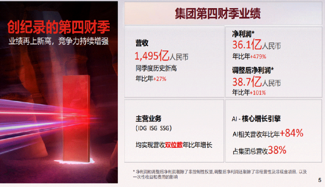 b6eedc5d2981bd547ed0dfa056be82ac.png